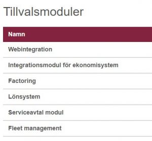 Aktivera webintegration