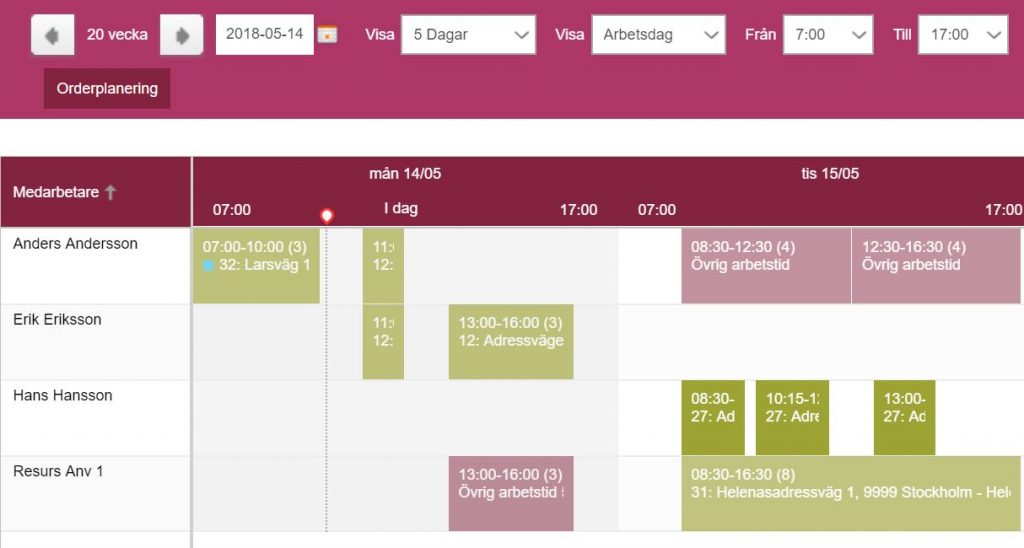 Planering i Minuba