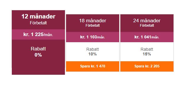 Abonnemang förlängning